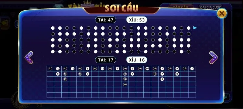 Sử dụng tính năng soi cầu để đặt cược hiệu quả