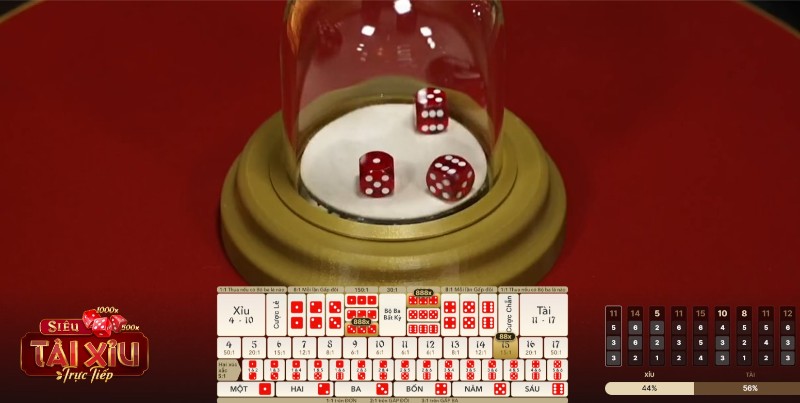 ảnh thua tài xỉu W88