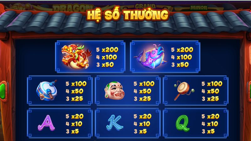 Hướng dẫn cách chơi game cho anh em